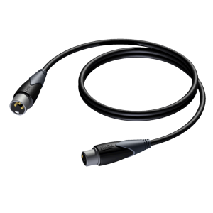 CLA901/0.5