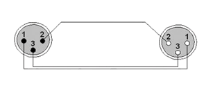 CLA901/0.5