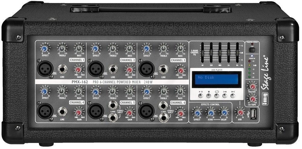 PMX-162